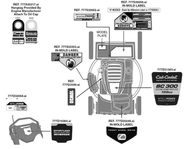 Label Map Diagram and Parts List for SC300 (12ABB2MW710)(2021) Cub Cadet Lawn Mower